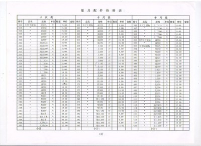 【上量320度角尺配件 【量具配件】】价格,厂家,图片,其他量具量仪,上海春盎机电科技-