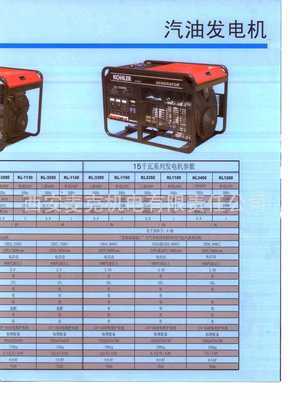 【【渭南科勒发电机】/【陕西唯一工厂许可维修中心】/配件品质保障】价格,厂家,图片,汽油发电机组,西安麦克机电有限责任公司-